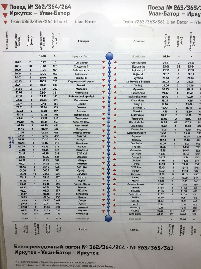 Horarios Transiberiano